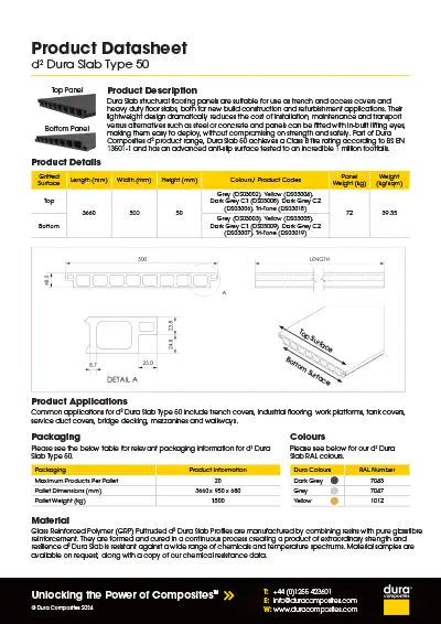 Dura Slab 50 Product Datasheet Dura Composites