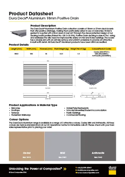 Dura-Deck-Aluminium-18mm-Positive-Drain-Boards-Product-Datasheet-Dura-Composites