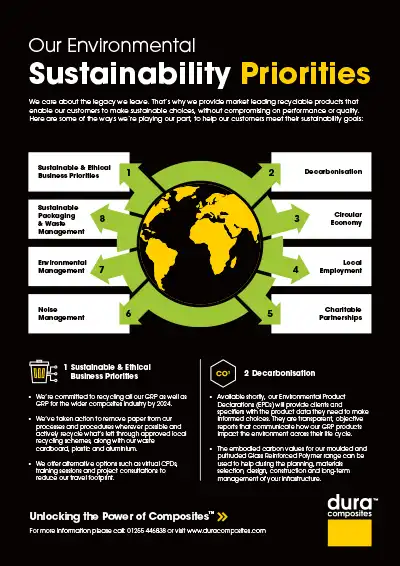 IMAGE-Sustainability-Priorities-Flyer